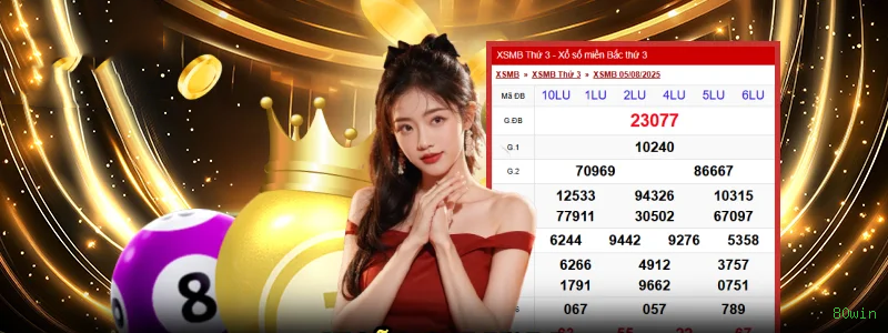 80win: Os Melhores Recursos da Seção Arcade Que Você Precisa Conhecer